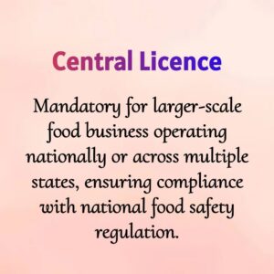 FSSAI Central License (Excluding Govt. Fees)