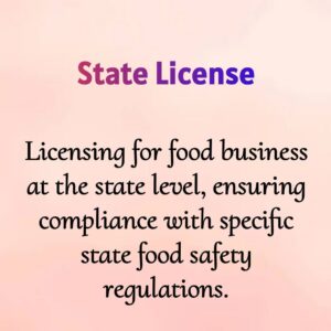 FSSAI State License (Excluding Govt. Fees)
